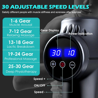 Deep Tissue Muscle Body Neck Massager