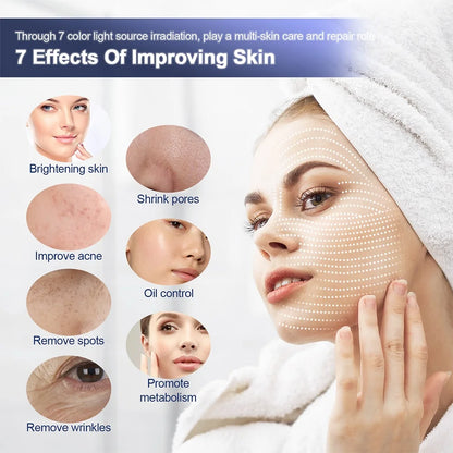 Skin Rejuvenation LED Photon Machine Mask