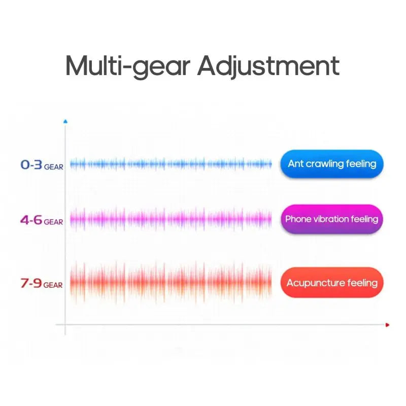 USB Charging 4-head Cervical Massager